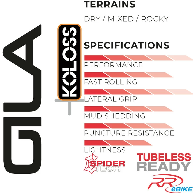Hutchinson Faltreifen, GILA KOLOSS 29x2.60 (66-622) E-Bike50 Ece R75, Tubeless Ready, Spidertech PV703532 2 Hutchinson Faltreifen, GILA KOLOSS 29x2.60 (66-622) E-Bike50 Ece R75, Tubeless Ready, Spidertech PV703532 – Bild 2