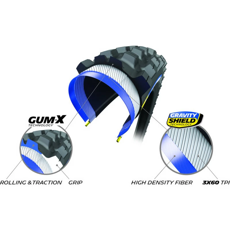 Michelin Wild AM2, Competition Line TLR, 27.5x2.4, Faltbar, Weiss 3 Michelin Wild AM2, Competition Line TLR, 27.5x2.4, Faltbar, Weiss – Bild 3