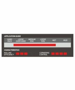 Onza Pneu Aquila 5 Onza Pneu Aquila -Fahrrad Verkaufsgeschäft onza pneu aquila3