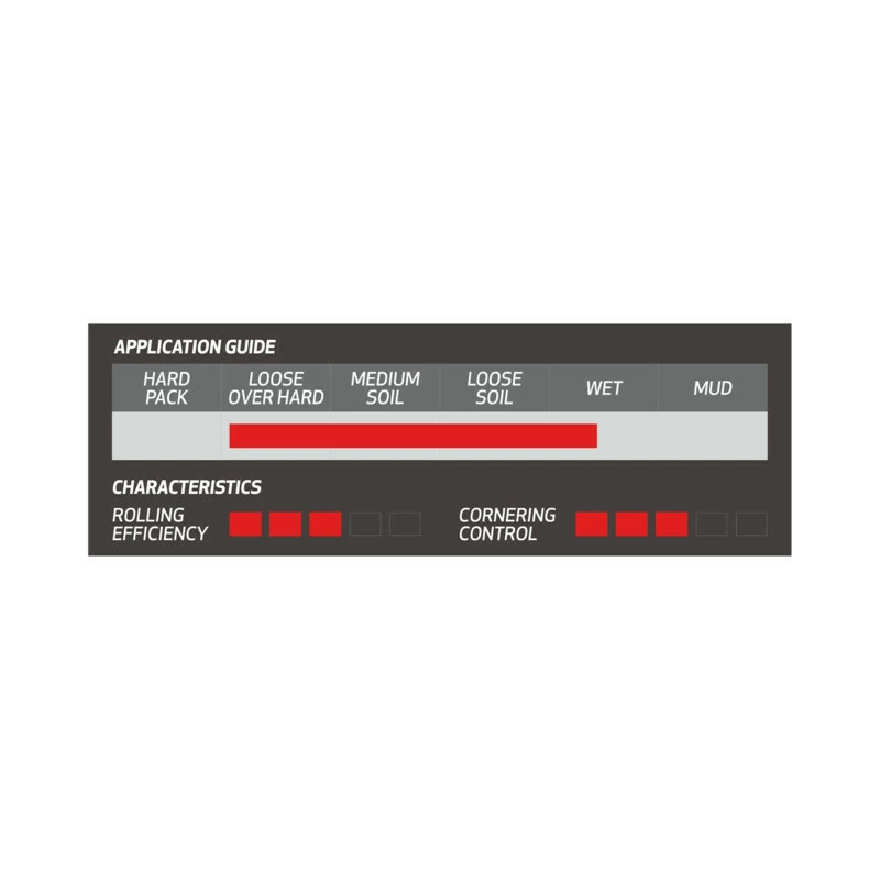 Onza Pneu Porcupine 27.5x2.40, TRC, 60 TPI, Folding Bead, 60 Rubber, Schwarz 2 Onza Pneu Porcupine 27.5x2.40, TRC, 60 TPI, Folding Bead, 60 Rubber, Schwarz – Bild 2
