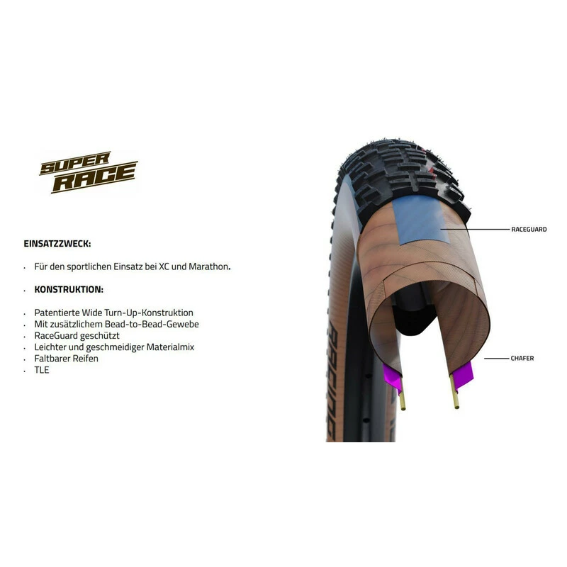 Schwalbe ROCKET RON 29x2.10, Evo, Super Race, Speed, Falt HS438, 54-622, TLE 4 Schwalbe ROCKET RON 29x2.10, Evo, Super Race, Speed, Falt HS438, 54-622, TLE – Bild 4