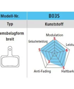 Shimano Bremsbel&auml;ge B03S Kunstharz 25 Paar Offen/Karton -Fahrrad Verkaufsgeschäft shimano bremsbelaege b03s kunstharz 25 paar offen karton2