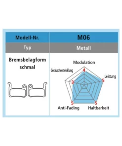 Shimano Bremsbel&auml;ge BPM06MXA Metall Paar -Fahrrad Verkaufsgeschäft shimano bremsbelaege bpm06mxa metall paar3