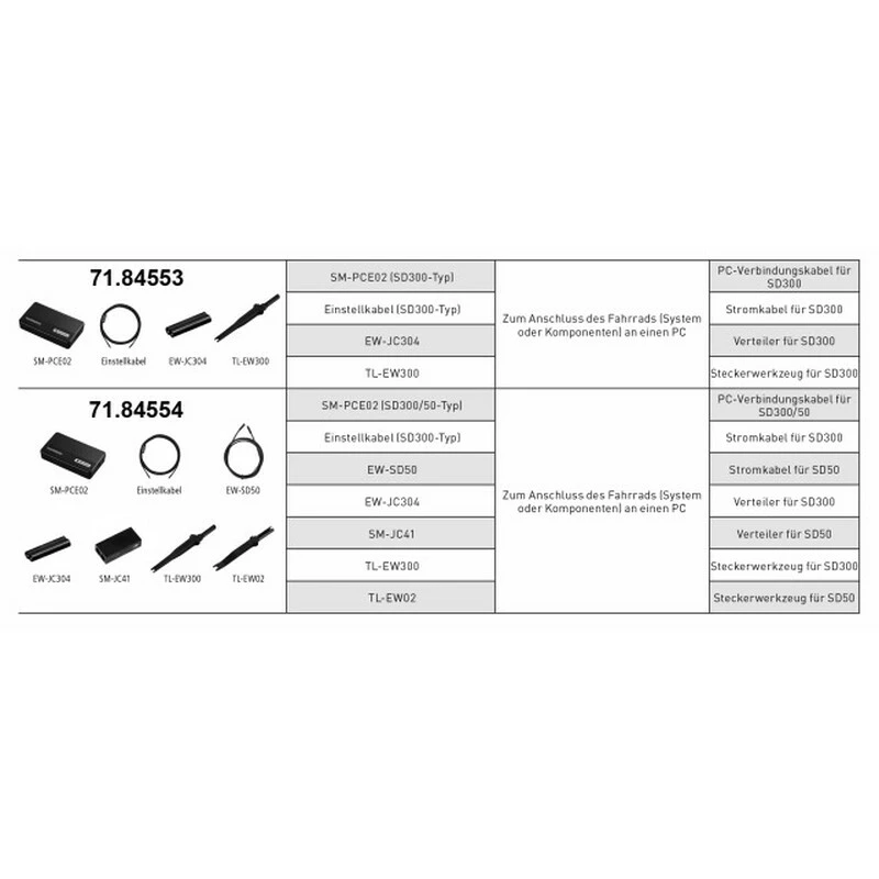 Shimano PC-Interface SM-PCE02 Di2 Set, SM-PCE02,EW-SD50 1400mm,SM-JC41,TL-EW02 3 Shimano PC-Interface SM-PCE02 Di2 Set, SM-PCE02,EW-SD50 1400mm,SM-JC41,TL-EW02 – Bild 3
