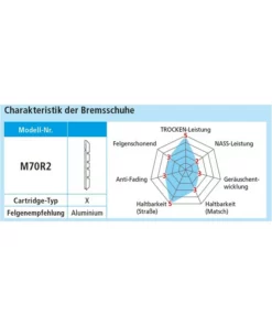 Shimano XTR/XT/LX Bremsgummi V-Brake, Y-8AA 98200, M70R2 Extra 9 Shimano XTR/XT/LX Bremsgummi V-Brake, Y-8AA 98200, M70R2 Extra -Fahrrad Verkaufsgeschäft shimano xtr xt lx bremsgummi v brake y 8aa 98200 m70r2 extra3