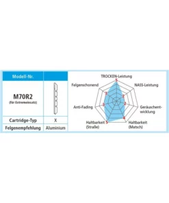 Shimano XTR/XT/LX Bremsgummi V-Brake, Y-8AA 98200, M70R2 Extra 10 Shimano XTR/XT/LX Bremsgummi V-Brake, Y-8AA 98200, M70R2 Extra -Fahrrad Verkaufsgeschäft shimano xtr xt lx bremsgummi v brake y 8aa 98200 m70r2 extra4