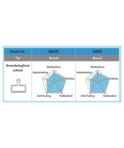 Shimano XTR/XT Race Disc Bremsbelag Harz G03A, Y-8LV 98011, Werkstattpackung Karton &agrave; 25 Paar -Fahrrad Verkaufsgeschäft shimano xtr xt race disc bremsbelag harz g03a y 8lv 98011 werkstattpackung karton a 25 paar8