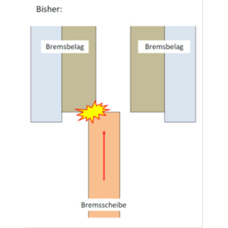 Trickstuff 6-Loch "Dächle" Ultralight (UL) Disc Rotor, 180mm 3 Trickstuff 6-Loch "Dächle" Ultralight (UL) Disc Rotor, 180mm – Bild 3