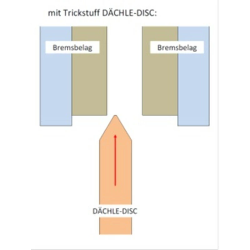 Trickstuff Bremsscheibe "Dächle" HeavyDuty (HD), 6-Loch, 203mm 3 Trickstuff Bremsscheibe "Dächle" HeavyDuty (HD), 6-Loch, 203mm – Bild 3