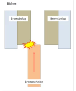 Trickstuff Bremsscheibe "Dächle" HeavyDuty (HD), 6-Loch, 203mm 7 Trickstuff Bremsscheibe "Dächle" HeavyDuty (HD), 6-Loch, 203mm -Fahrrad Verkaufsgeschäft trickstuff bremsscheibe daechle heavyduty hd 6 loch 203mm4